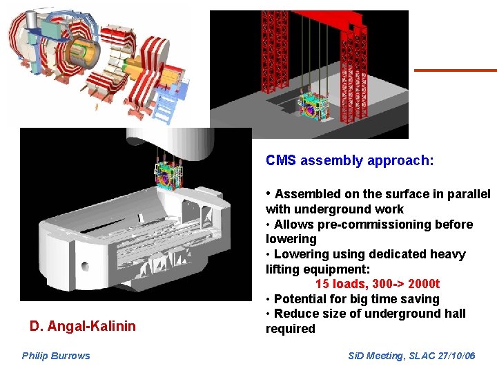 CMS assembly approach: • Assembled on the surface in parallel D. Angal-Kalinin Philip Burrows