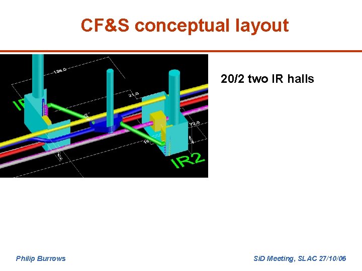 CF&S conceptual layout 20/2 two IR halls Philip Burrows Si. D Meeting, SLAC 27/10/06