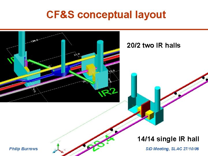 CF&S conceptual layout 20/2 two IR halls 14/14 single IR hall Philip Burrows Si.