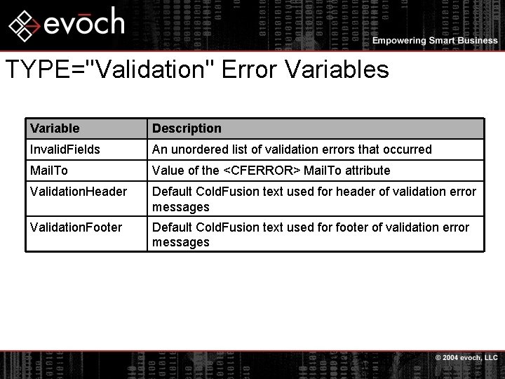 TYPE="Validation" Error Variables Variable Description Invalid. Fields An unordered list of validation errors that