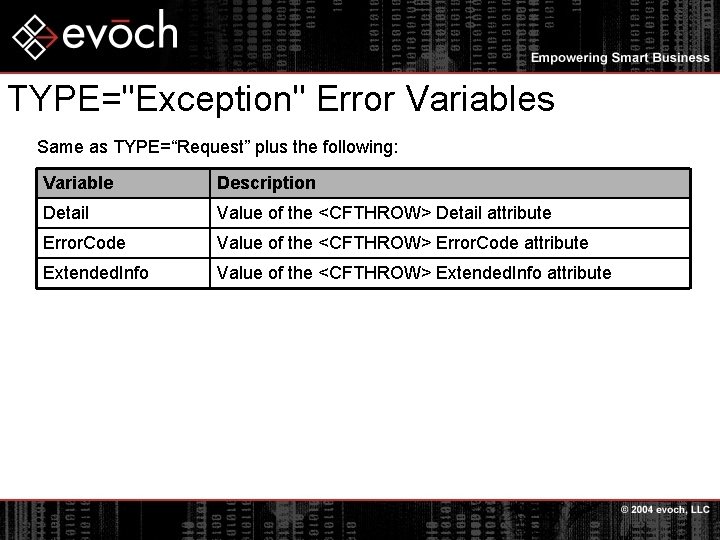 TYPE="Exception" Error Variables Same as TYPE=“Request” plus the following: Variable Description Detail Value of