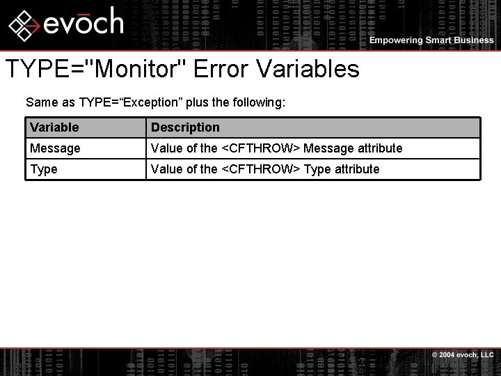 TYPE="Monitor" Error Variables Same as TYPE=“Exception” plus the following: Variable Description Message Value of