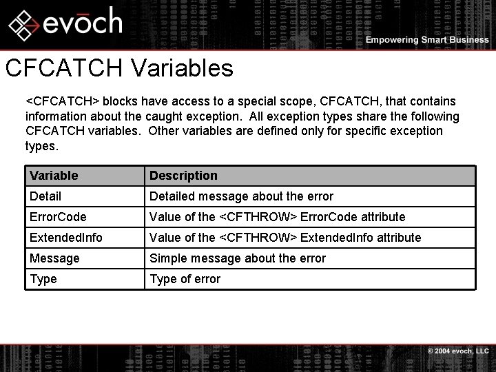 CFCATCH Variables <CFCATCH> blocks have access to a special scope, CFCATCH, that contains information