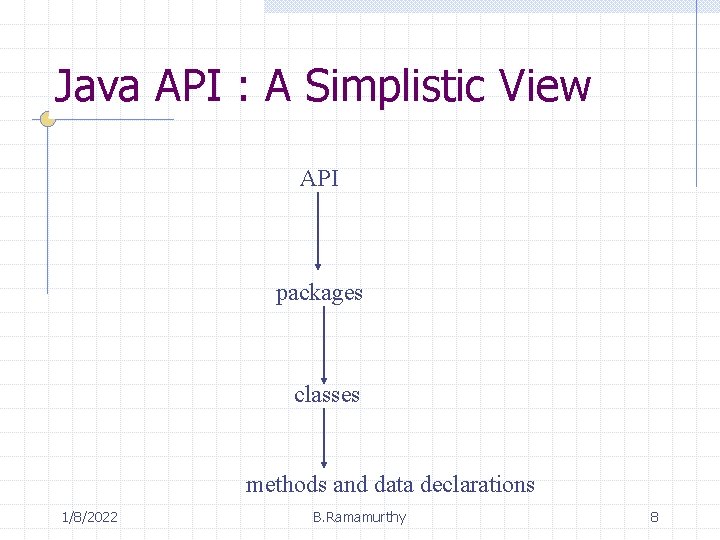 Java API : A Simplistic View API packages classes methods and data declarations 1/8/2022