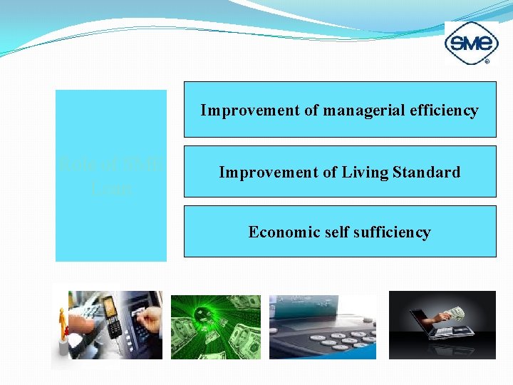 Improvement of managerial efficiency Role of SME Loan Improvement of Living Standard Economic self