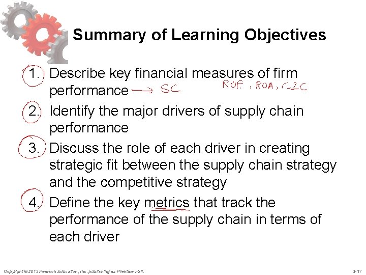 Summary of Learning Objectives 1. Describe key financial measures of firm performance 2. Identify