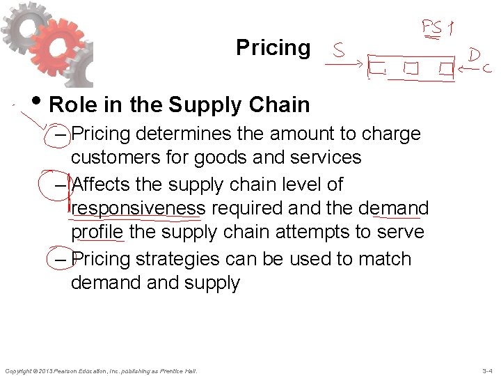 Pricing • Role in the Supply Chain – Pricing determines the amount to charge