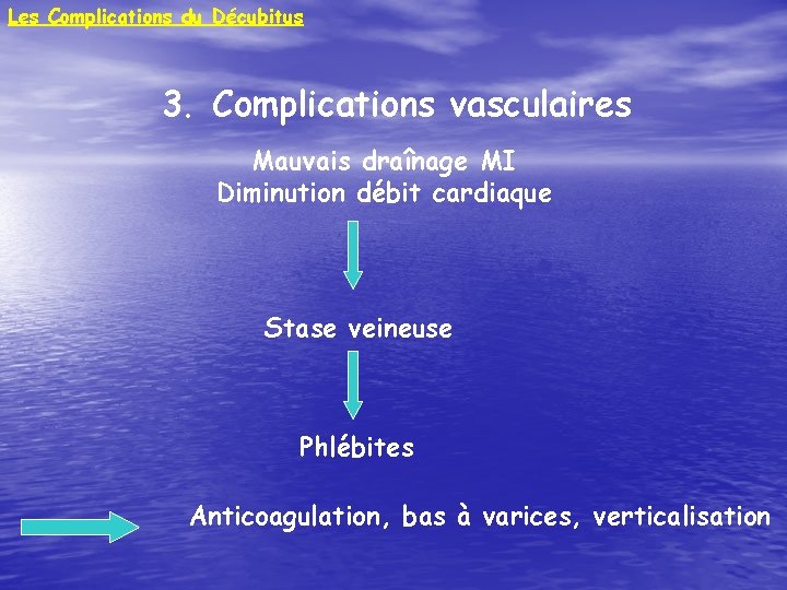 Les Complications du Décubitus 3. Complications vasculaires Mauvais draînage MI Diminution débit cardiaque Stase