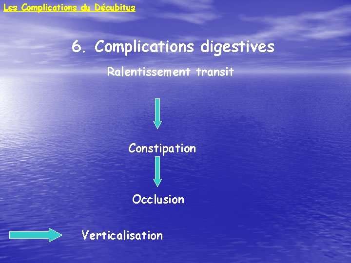 Les Complications du Décubitus 6. Complications digestives Ralentissement transit Constipation Occlusion Verticalisation 