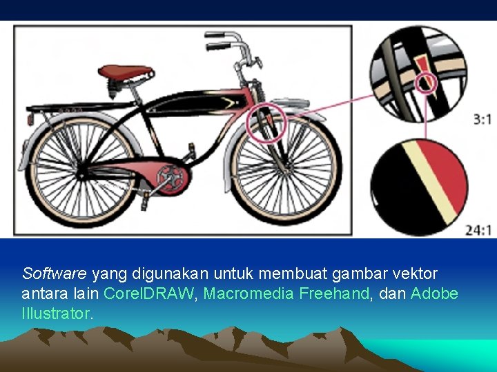Software yang digunakan untuk membuat gambar vektor antara lain Corel. DRAW, Macromedia Freehand, dan Software yang digunakan untuk membuat gambar vektor antara lain Corel. DRAW, Macromedia Freehand, dan