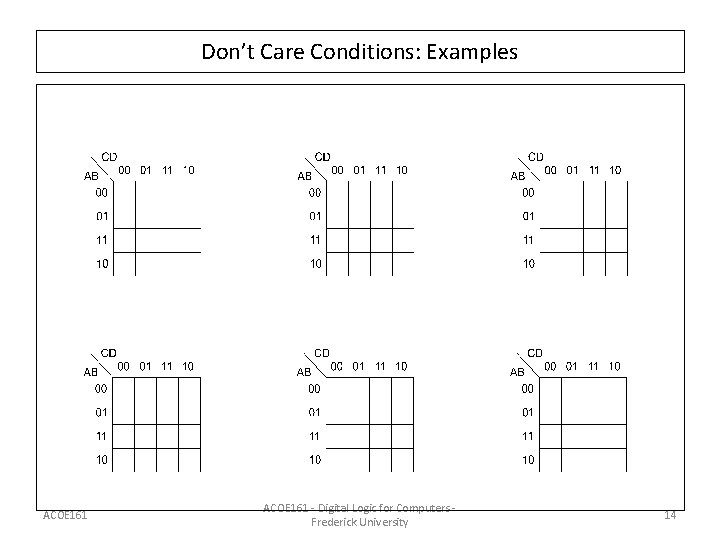 Don’t Care Conditions: Examples ACOE 161 - Digital Logic for Computers Frederick University 14 Don’t Care Conditions: Examples ACOE 161 - Digital Logic for Computers Frederick University 14