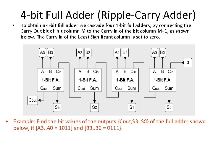 4 -bit Full Adder (Ripple-Carry Adder) • To obtain a 4 -bit full adder 4 -bit Full Adder (Ripple-Carry Adder) • To obtain a 4 -bit full adder