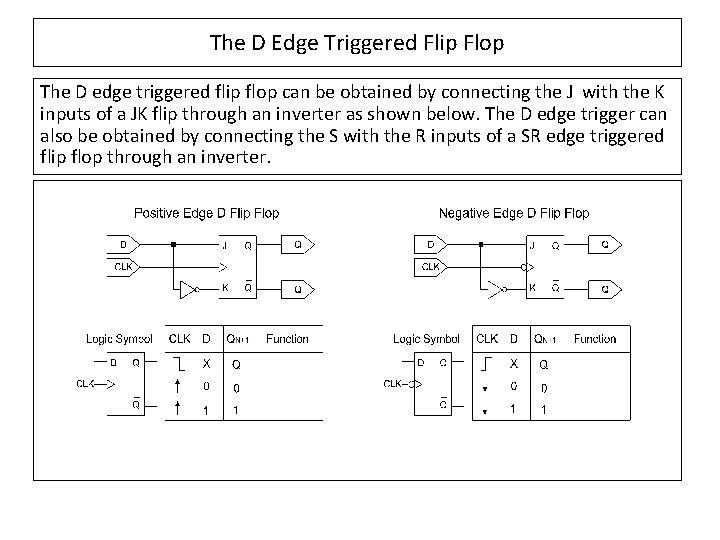 The D Edge Triggered Flip Flop The D edge triggered flip flop can be The D Edge Triggered Flip Flop The D edge triggered flip flop can be