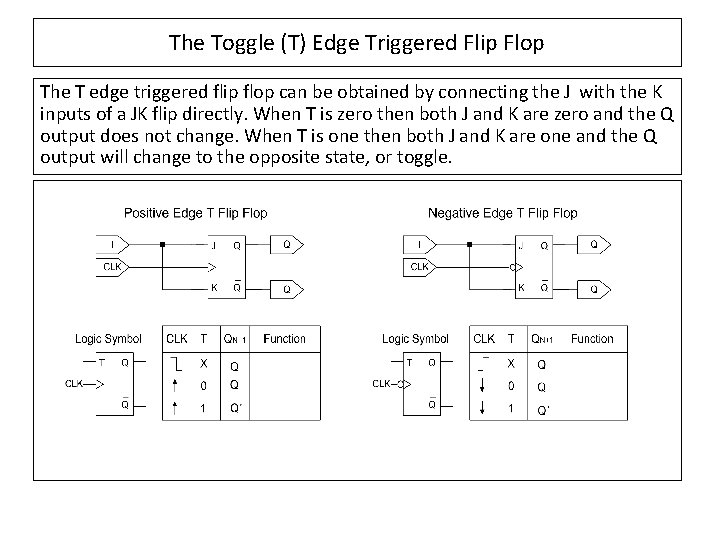 The Toggle (T) Edge Triggered Flip Flop The T edge triggered flip flop can The Toggle (T) Edge Triggered Flip Flop The T edge triggered flip flop can