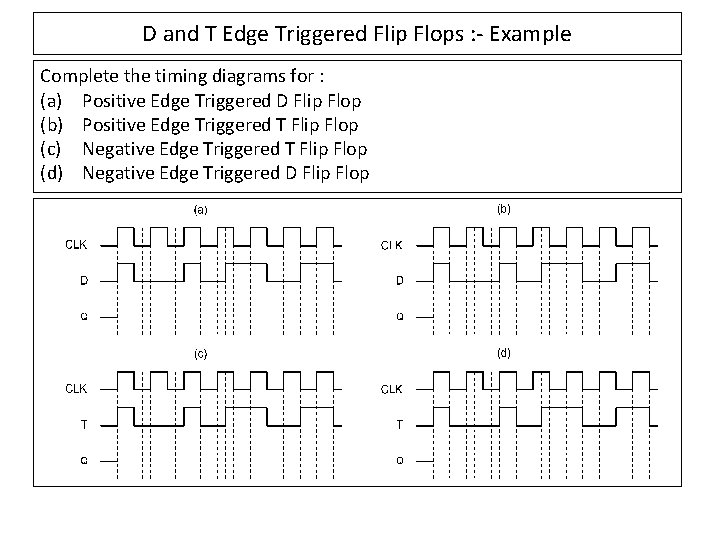 D and T Edge Triggered Flip Flops : - Example Complete the timing diagrams D and T Edge Triggered Flip Flops : - Example Complete the timing diagrams