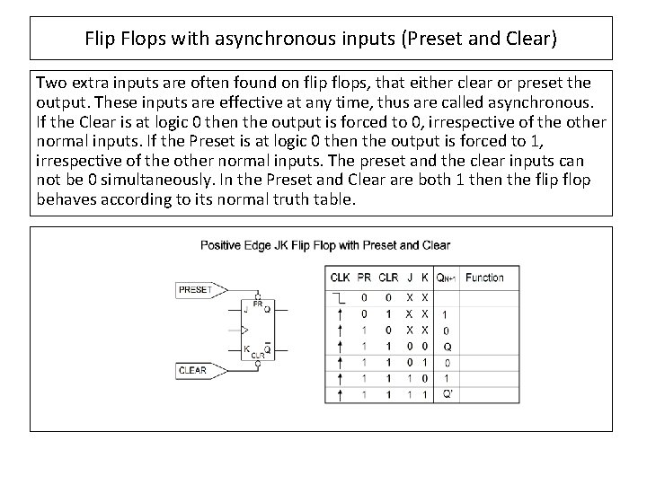 Flip Flops with asynchronous inputs (Preset and Clear) Two extra inputs are often found Flip Flops with asynchronous inputs (Preset and Clear) Two extra inputs are often found
