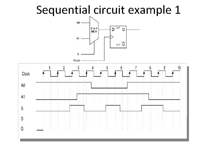 Sequential circuit example 1 Sequential circuit example 1