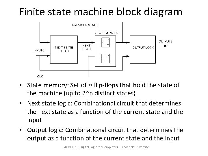 Finite state machine block diagram • State memory: Set of n flip-flops that hold Finite state machine block diagram • State memory: Set of n flip-flops that hold