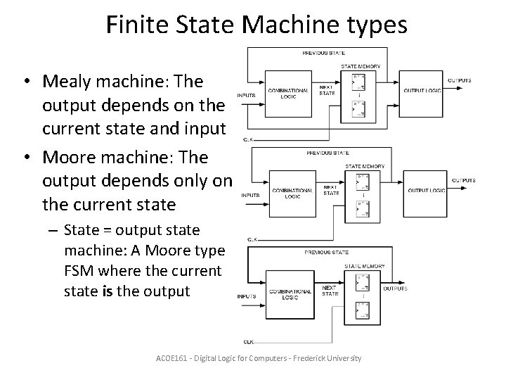 Finite State Machine types • Mealy machine: The output depends on the current state Finite State Machine types • Mealy machine: The output depends on the current state