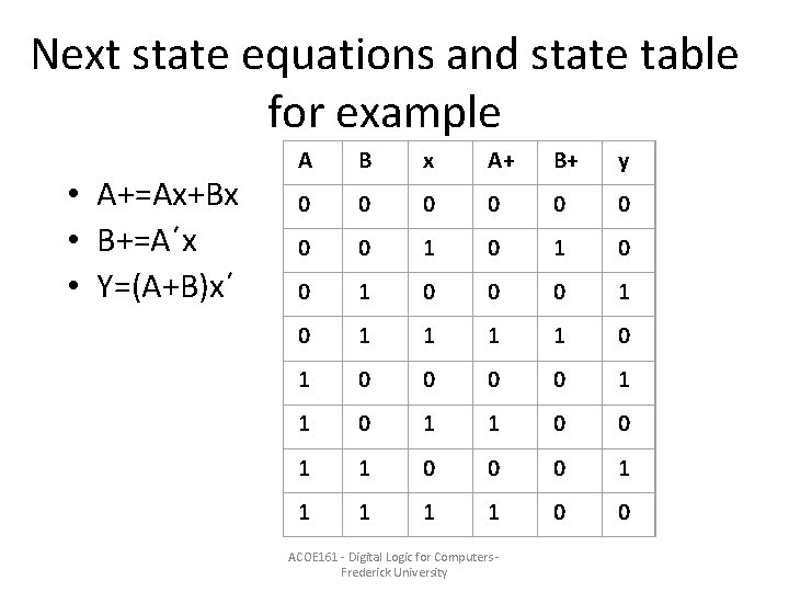 Next state equations and state table for example • A+=Ax+Bx • B+=A΄x • Y=(A+B)x΄ Next state equations and state table for example • A+=Ax+Bx • B+=A΄x • Y=(A+B)x΄