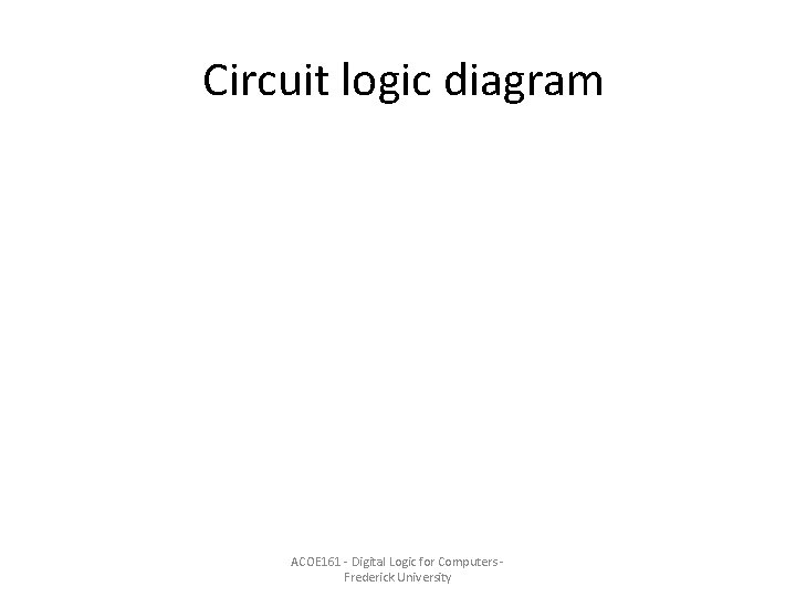 Circuit logic diagram ACOE 161 - Digital Logic for Computers Frederick University Circuit logic diagram ACOE 161 - Digital Logic for Computers Frederick University