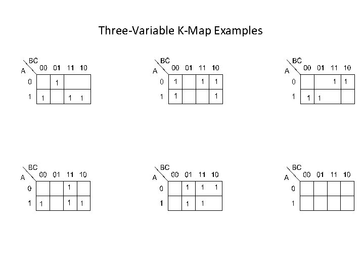 Three-Variable K-Map Examples Three-Variable K-Map Examples