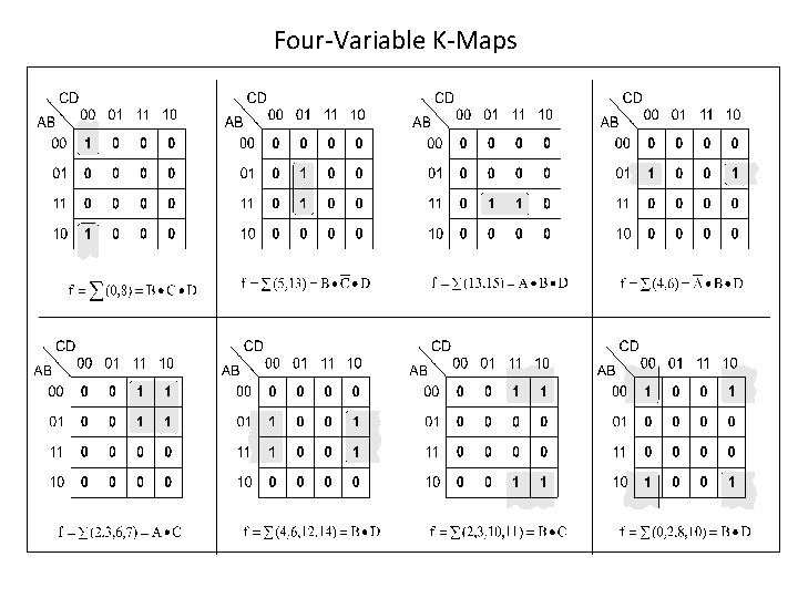 Four-Variable K-Maps Four-Variable K-Maps