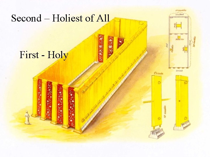 Second – Holiest of All First - Holy 