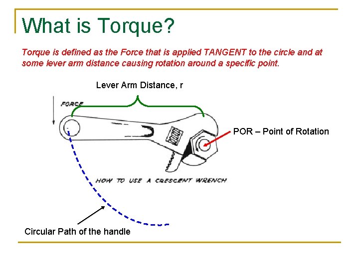 What is Torque? Torque is defined as the Force that is applied TANGENT to