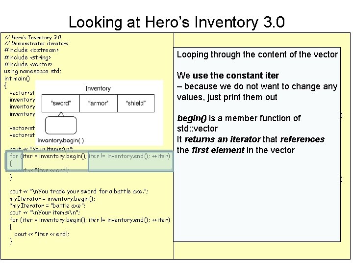 Looking at Hero’s Inventory 3. 0 // Demonstrates iterators #include <iostream> #include <string> #include