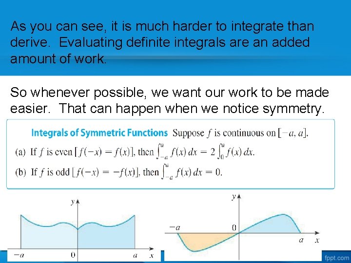 As you can see, it is much harder to integrate than derive. Evaluating definite