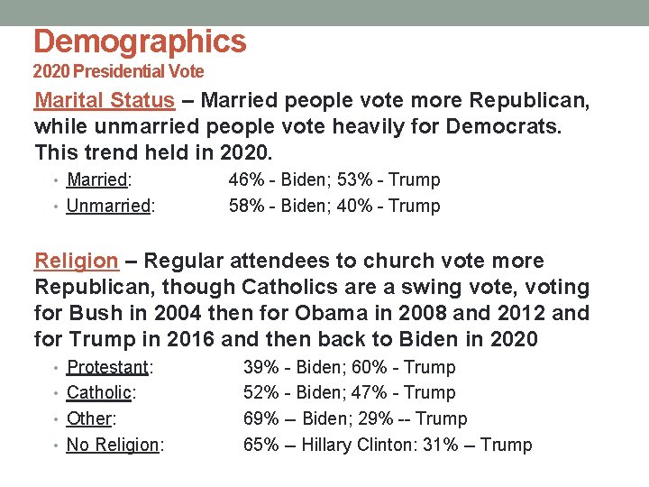 Demographics 2020 Presidential Vote Marital Status – Married people vote more Republican, while unmarried