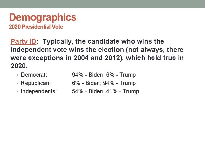 Demographics 2020 Presidential Vote Party ID: Typically, the candidate who wins the independent vote