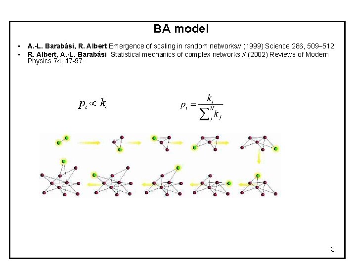 BA model • • A. -L. Barabási, R. Albert Emergence of scaling in random