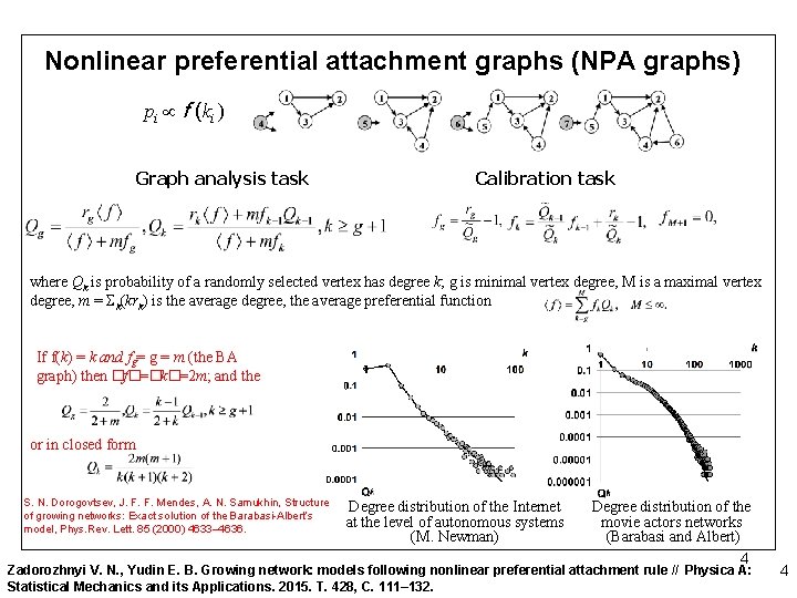 Nonlinear preferential attachment graphs (NPA graphs) pi f (ki ) Graph analysis task Calibration