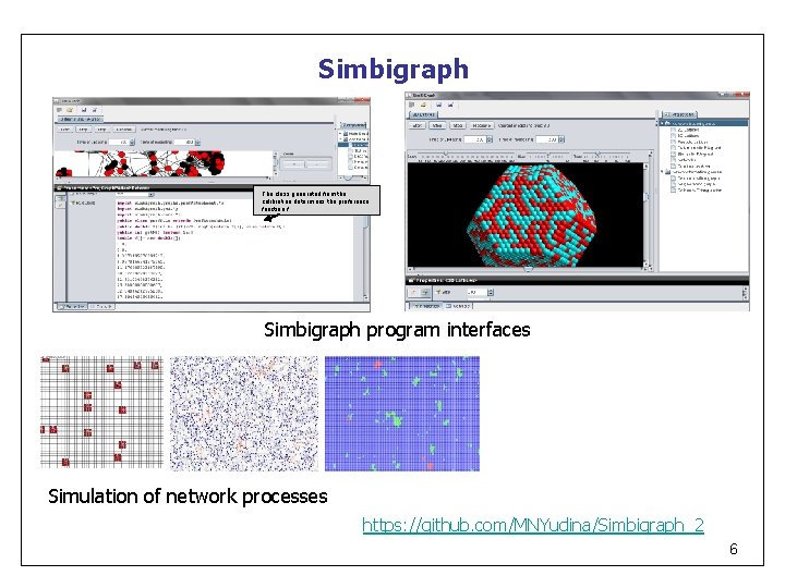 Simbigraph The class generated from the calibration determines the preference function f Simbigraph program