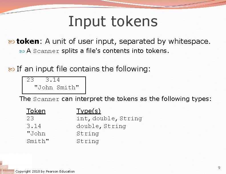 Input tokens token: A unit of user input, separated by whitespace. A Scanner splits