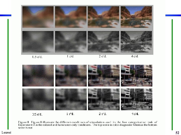 Laurent Itti: CS 564 – Brain theory and artificial intelligence. Scene Perception 52 