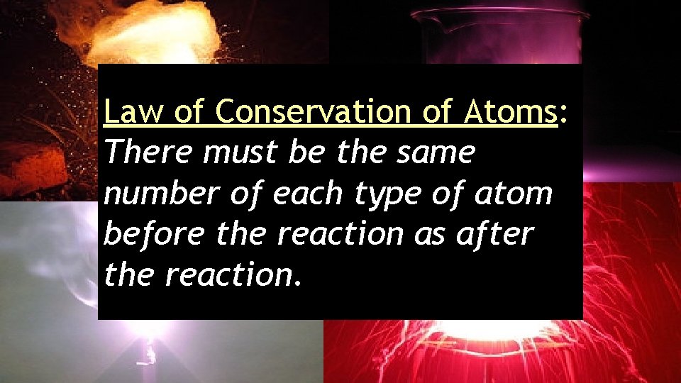 Law of Conservation of Atoms: There must be the same number of each type