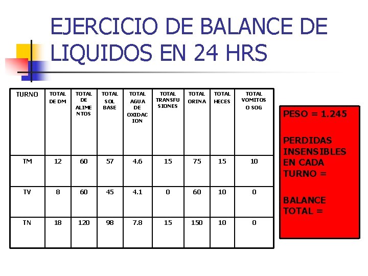 EJERCICIO DE BALANCE DE LIQUIDOS EN 24 HRS TURNO TOTAL DE DM TOTAL DE