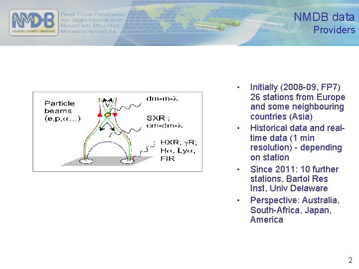 NMDB data Providers • • Initially (2008 -09, FP 7) 26 stations from Europe