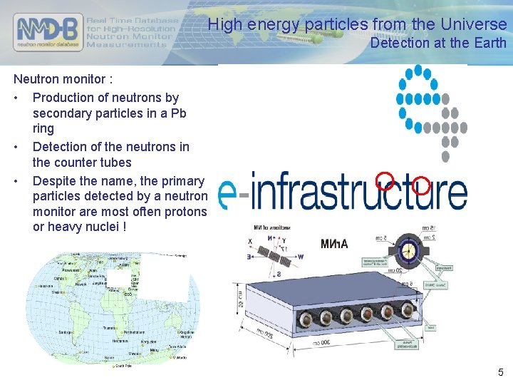 High energy particles from the Universe Detection at the Earth Neutron monitor : •