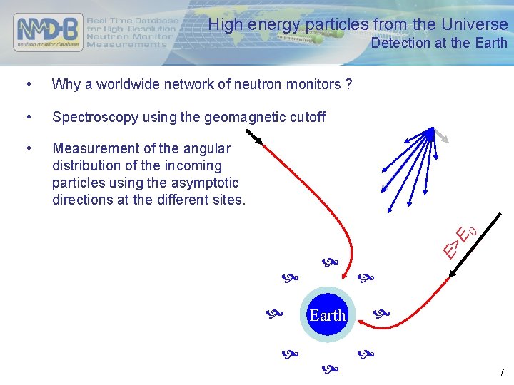 High energy particles from the Universe Detection at the Earth Why a worldwide network