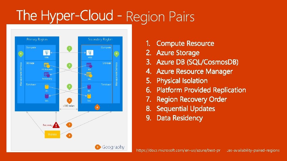 Region Pairs https: //docs. microsoft. com/en-us/azure/best-practices-availability-paired-regions 