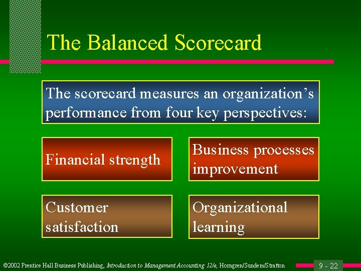The Balanced Scorecard The scorecard measures an organization’s performance from four key perspectives: Financial