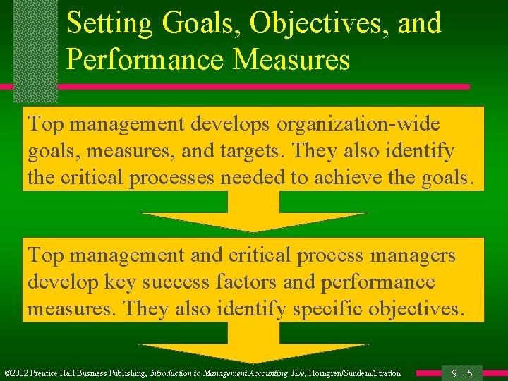Setting Goals, Objectives, and Performance Measures Top management develops organization-wide goals, measures, and targets.