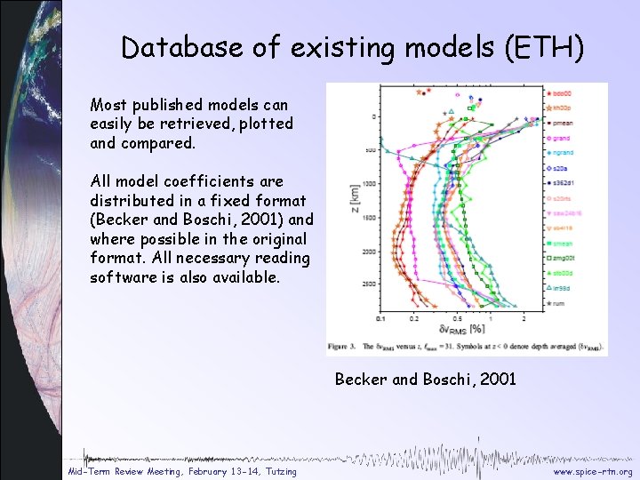 Database of existing models (ETH) Most published models can easily be retrieved, plotted and