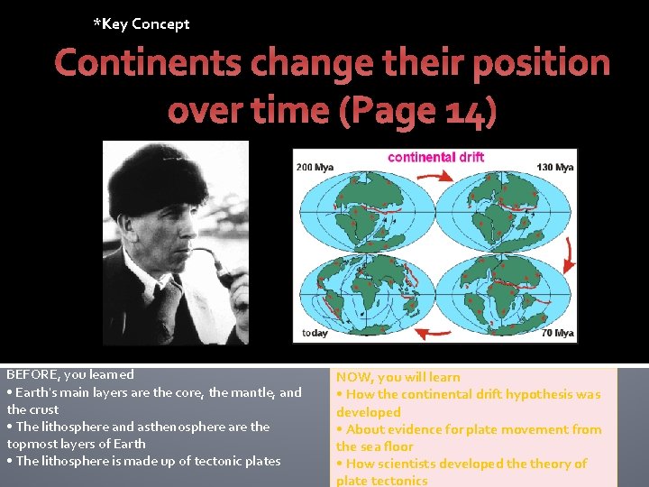 *Key Concept Continents change their position over time (Page 14) BEFORE, you learned •