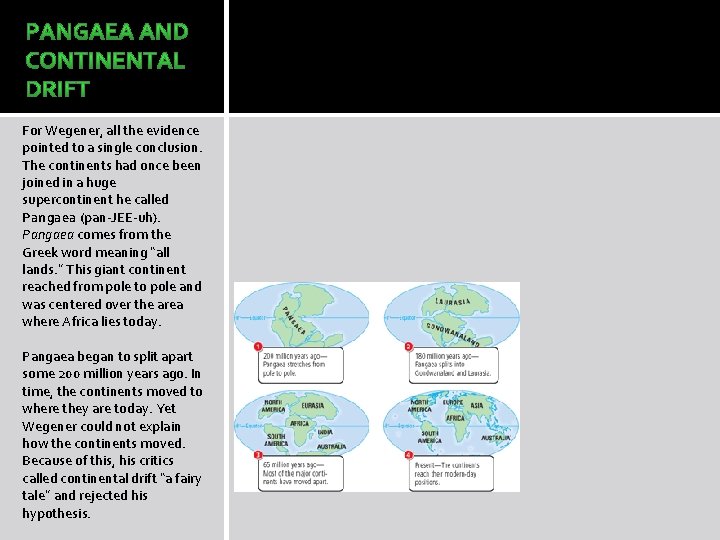 For Wegener, all the evidence pointed to a single conclusion. The continents had once