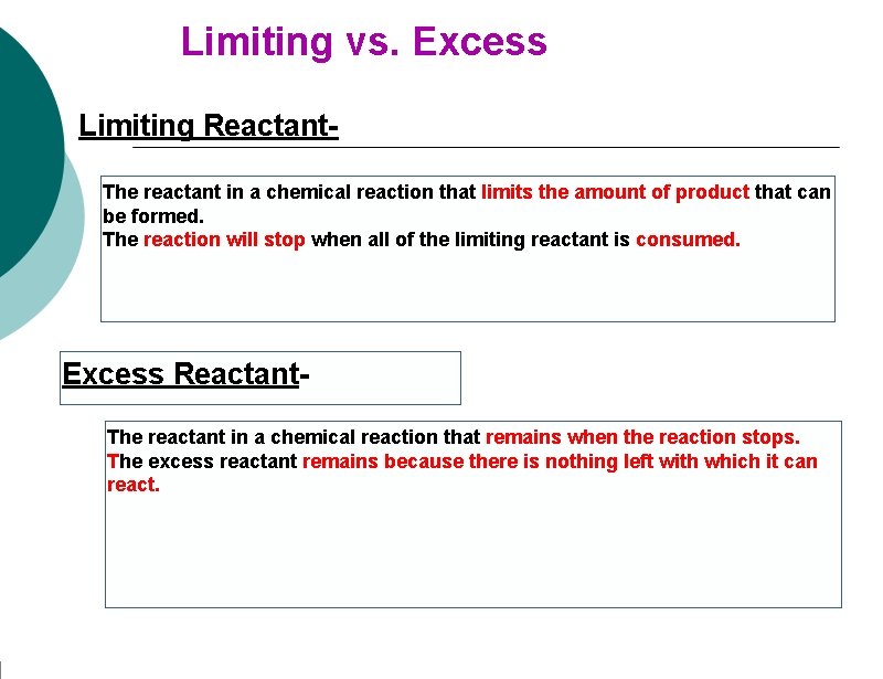 Limiting vs. Excess Limiting Reactant. The reactant in a chemical reaction that limits the